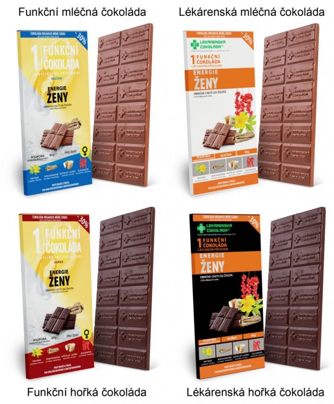 Family package 3 + 1 (Invigorating bomb, Women's energy, Immunity for children, Immunity for adults)
