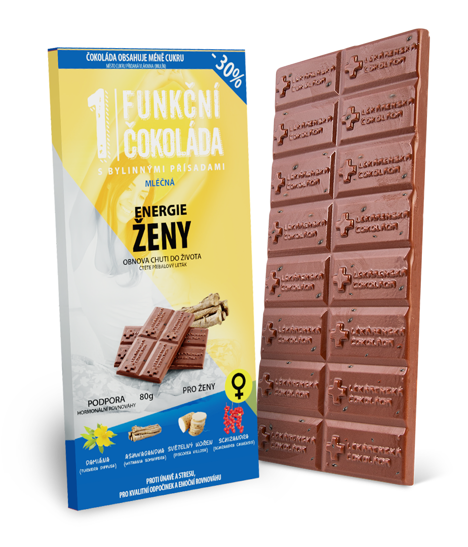 Energie ženy