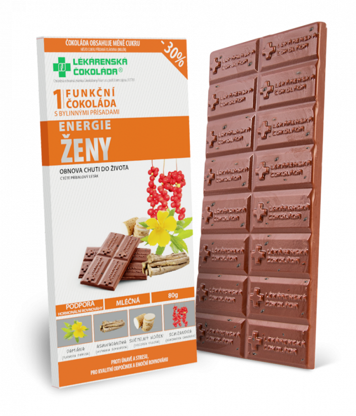 Women's energy 9+3
